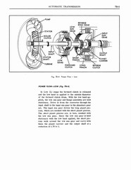 1964 Pontiac Tempest Shop Manual_Page_354.jpg